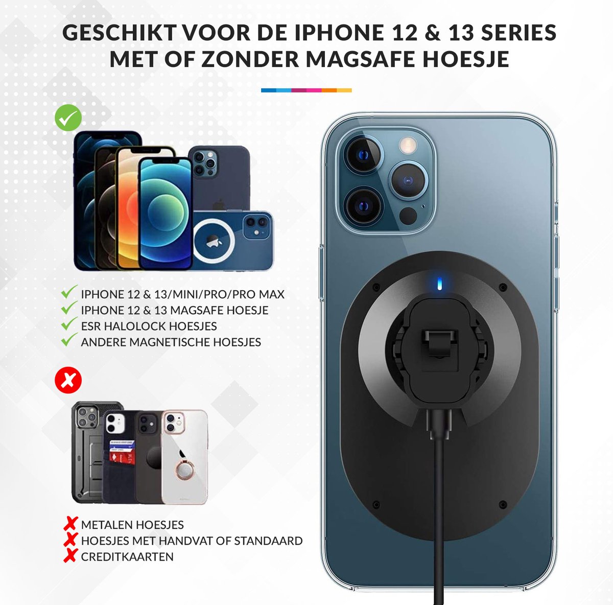 YONO Autohouder geschikt voor Apple iPhone 14 / 13 / 12 / Mini / Pro / Max  Mag-safe -... | bol