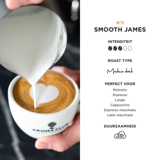 Aroma Club - Koffiebonen 1KG - No. 2 Smooth James - Koffie Intensiteit 3/5 - Espresso & Lungo