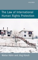 Law Of International Human Rights Protection