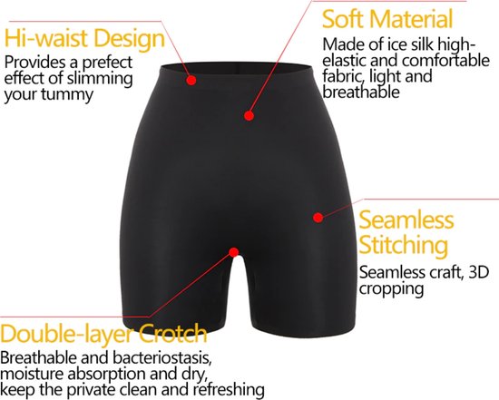 Afslank broekje - Corrigerende slip Grote - Body shapewear - Post