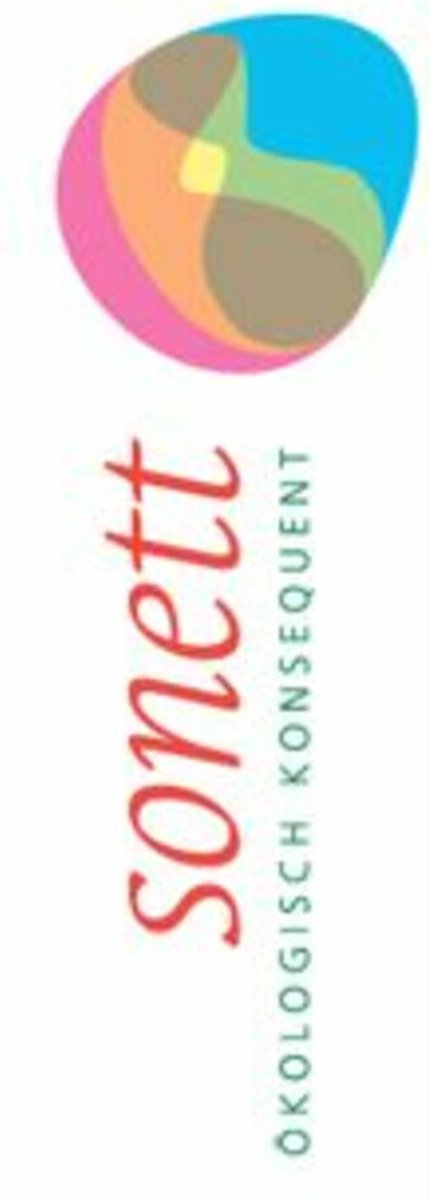Goedkoopste Sonett Wasmiddel Compact
