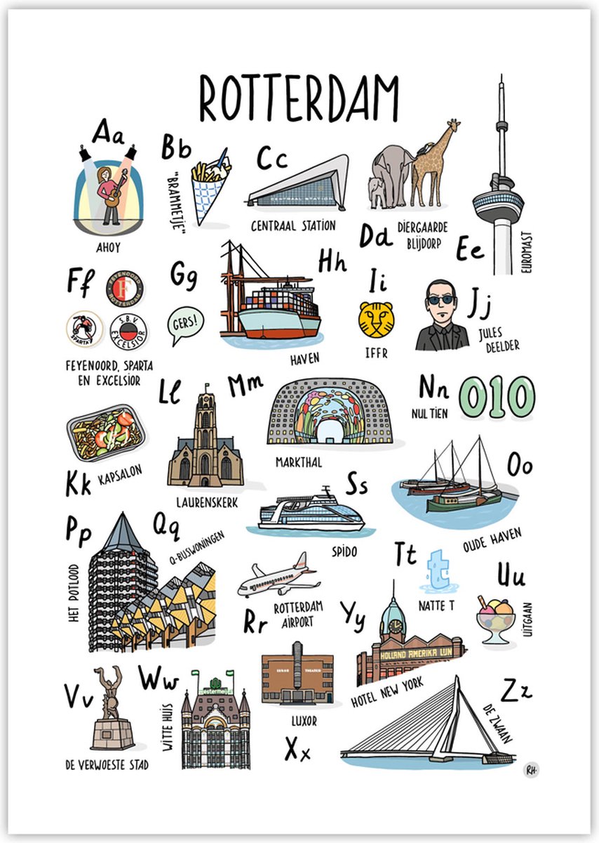 Poster kinderkamer alfabet Rotterdam - ABC Poster Rotterdam cadeau kinderen