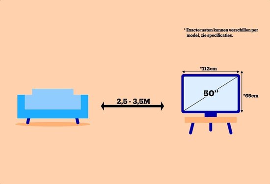 Illustratie van een bank op 2,5-3,5M afstand van een 50-inch televisie.