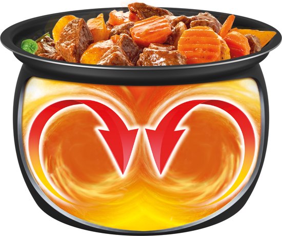 Sferische kom met stoofvlees, wortelen en aardappelen, met rode pijlen die hitte aangeven.