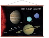 Poster In Posterhanger - Zonnestelsel - Planetrenstelsel - 50x70 cm - Kader Hout - Ophangsysteem - Eduactief - Schoolplaat