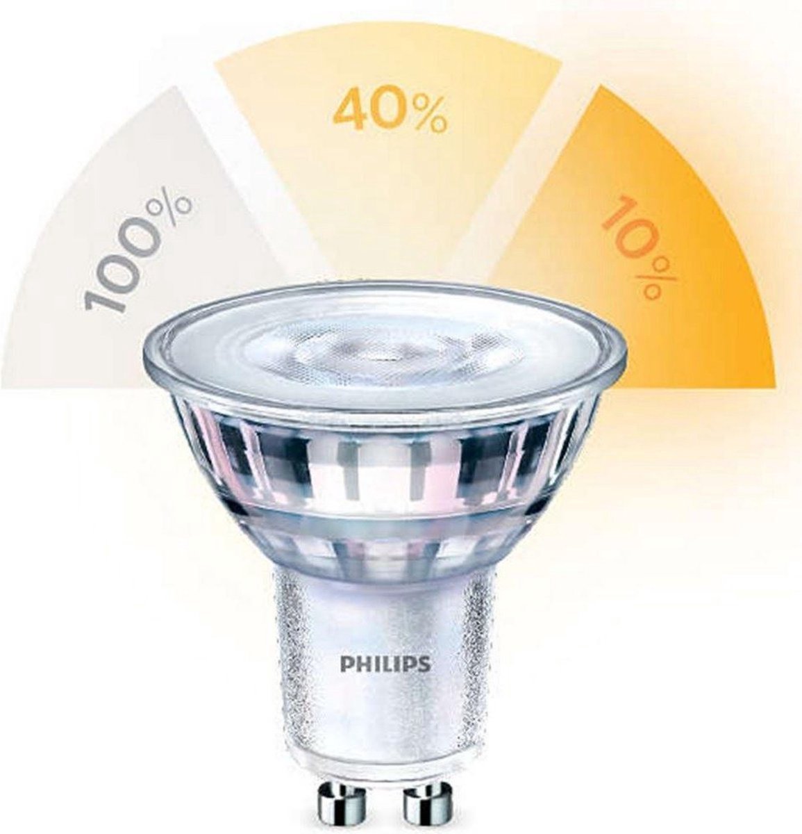 Philips Scene Switch LED lampen Warm wit Dimbaar 6 led spotjes