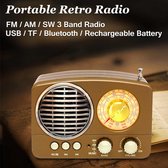 Draagbare Vintage Retro Radio Bluetooth Speaker Am Sw Fm Tf Card Slot Usb-Bruin