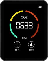 Merah Co2 meter - Luchtkwaliteitsmeter - Luchtkwaliteit - CO2 meter binnen