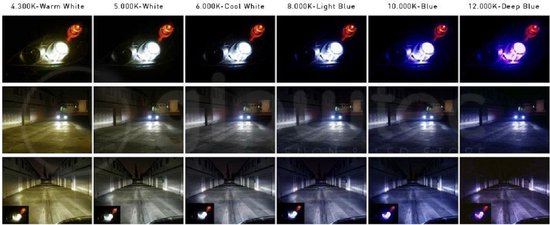 Luces De Conducción Diurna Led Drl De 12 V, 6000 K, 6500 K | Meses sin