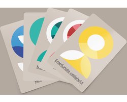 Emotiekaarten / Gevoelenskaarten en Behoeftenkaarten