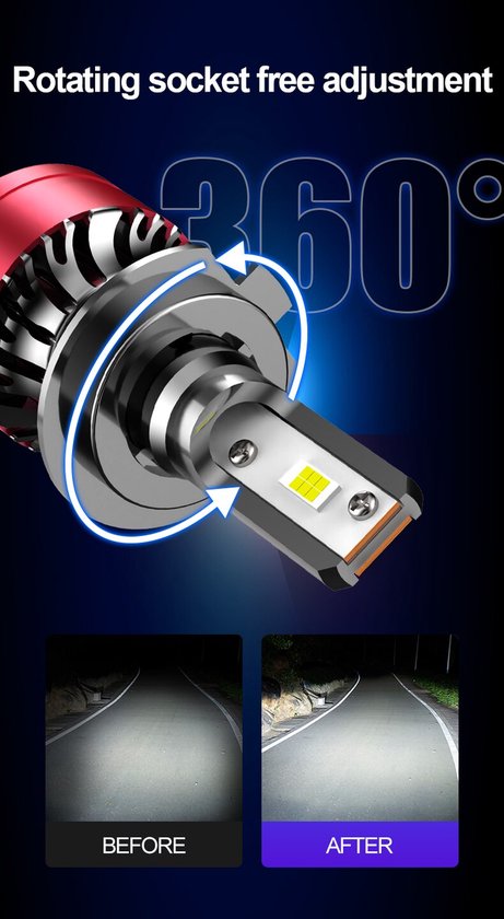 AGLINT Ampoule H1 LED Phares 60W CSP Mini H1 LED Ampoule Kit de