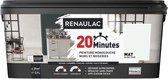 RENAULAC Eenlaags verf voor binnen 20 minuten muren en houtwerk - 2,5L - 25 m² - Mat krijtwit