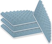 Zelfklevende geluidsisolatie pyramide | Akoestische panelen | isolatieplaten | Geluidsisolatie | Zelfklevende wandpanelen | Studioschuim | Geluidsdemper | 50 x 50 x 5 cm | 1m2 | 4 stuks -Blau