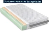 1-Persoons Matras - MICROPOCKET NASA traagschuim 7 ZONE 23 CM - 3D - 70x220/23