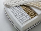 Royal Elite Medical Matras - Polyether SG30 Pocket Cooltouch  25 CM - Zacht ligcomfort - 80x200/25