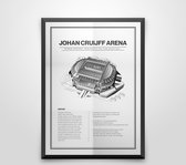 Johan Cruijf ArenA poster | wanddecoratie AJAX zwart wit poster  | 50 x 70 cm