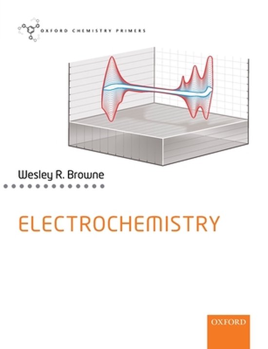 Electrochemistry - cover