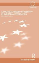 A Political Theory Of Identity In European Integration
