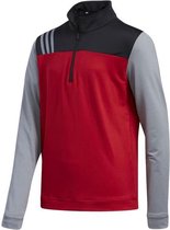 B Layering Jkt