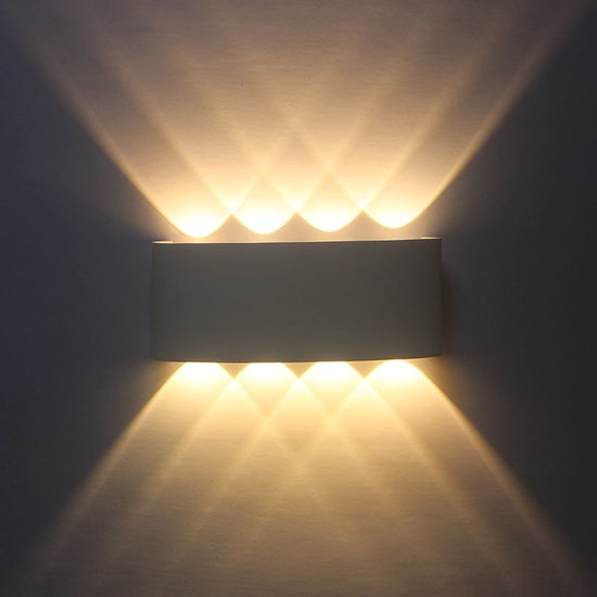 Luminize Wandlamp Ovaal binnen en buiten LED - 2700K - Buitenlamp Industrieel - Muurlamp - Sfeerverlichting - Dimbaar - Wit - 22x8x4cm