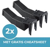 Unpest - Kantelval - Diervriendelijke Muizenval - 2 Stuks - Met Gratis Cheatsheet