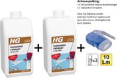 HG kunststofreiniger extra sterk - 2 stuks + Zaklamp/Knijpkat