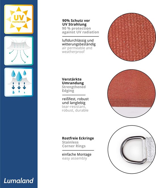 Details van een roestbruin schaduwdoek: textuur, versterkte rand en roestvrijstalen ring.