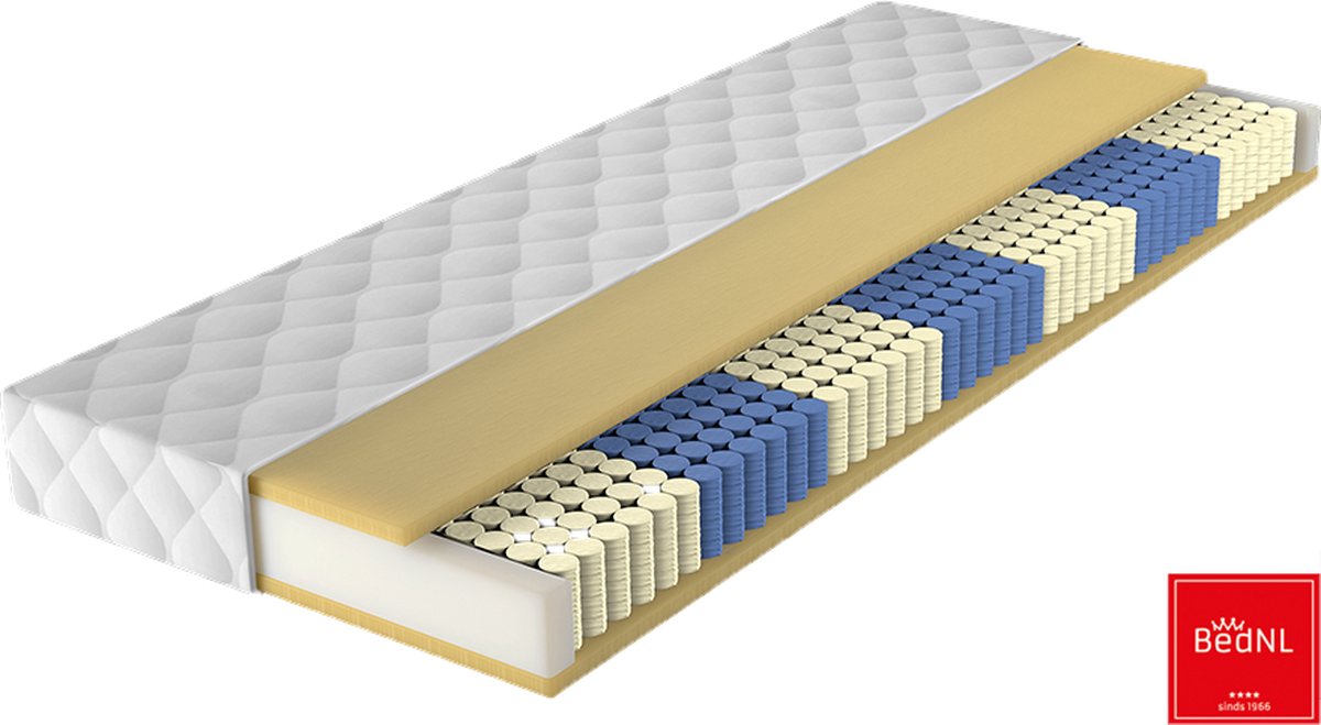 Matras - Pocketveren + 3 cm Latex – 150x210x21 cm