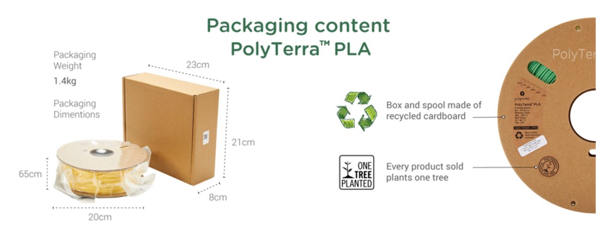 Polymaker PolyTerra PLA Wit (Katoen) — afbeelding 7