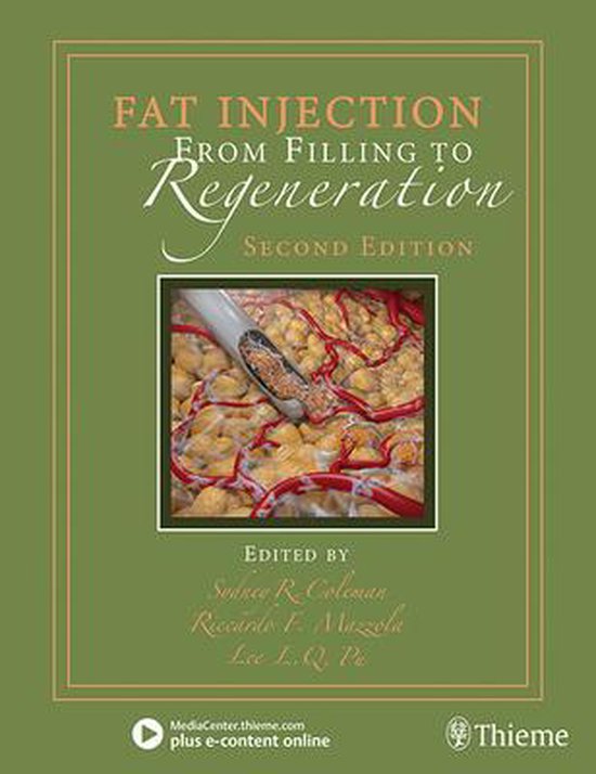 Fat Injection - cover