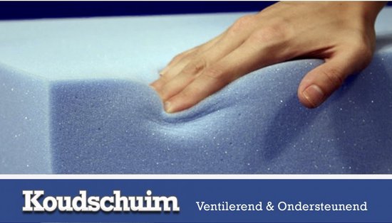 Blauw koudschuim met witte opdruk 'Koudschuim Ventilerend & Ondersteunend'.