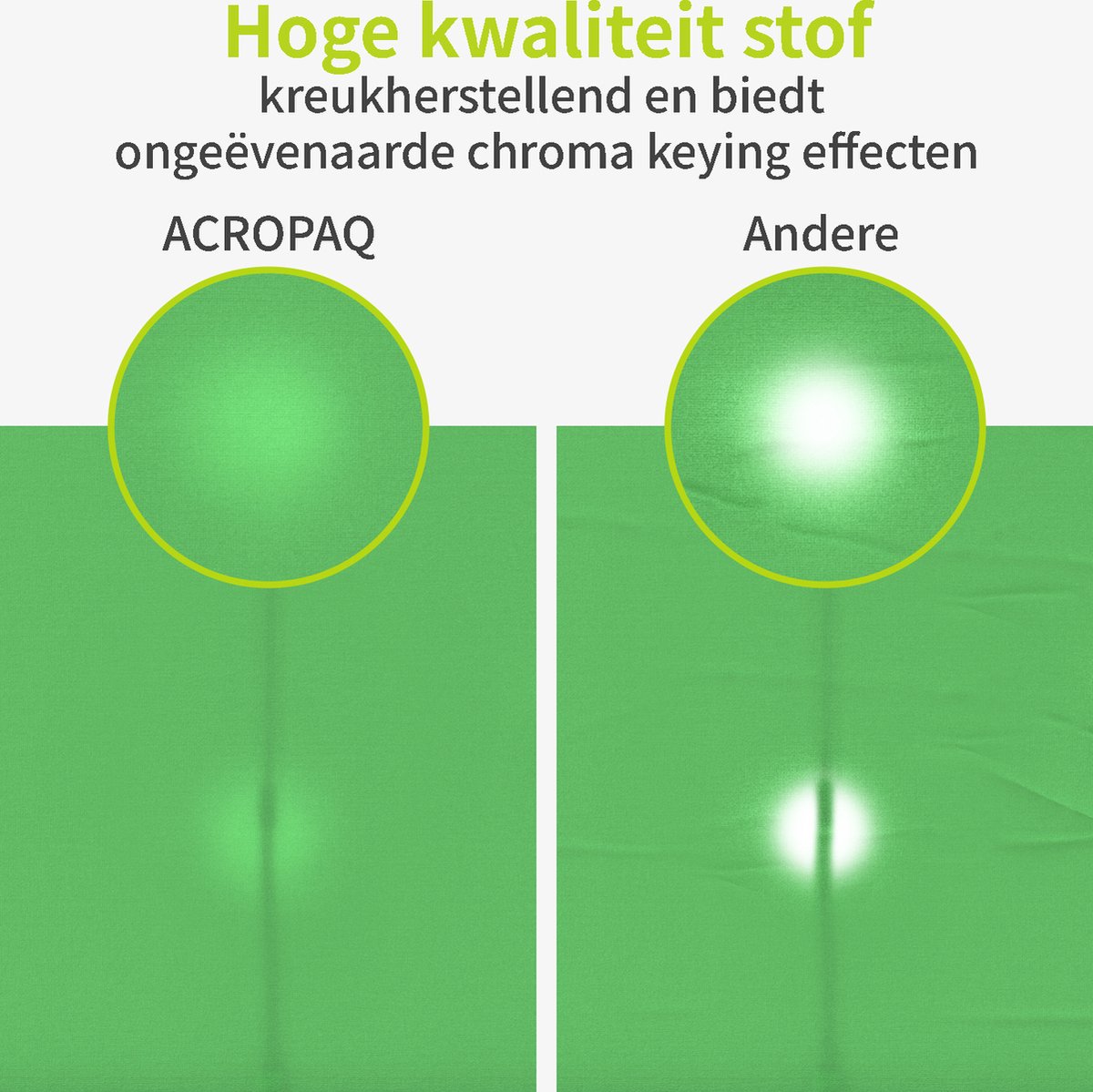 ACROPAQ Green screen Met statief, 200 x 180 cm, Opvouwbaar