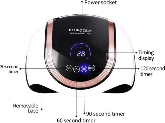 Nageldroger-180 W UV LED Lamp -Gelnagels-60Leds-Nagellamp-twee handen Nageldroger-2M Lang snoer-Wit