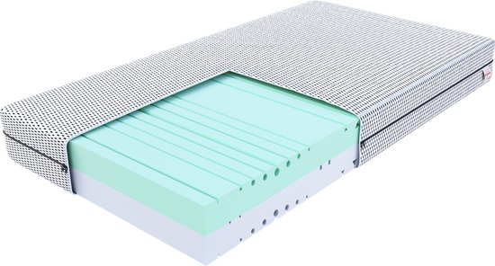 FDM Matrastopper KOKOS matras topper 200x200 cm hardheidsgraad H4 hoogte ca. 1 cm mensen met allergieën Öko-Tex White