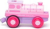 Trein - De krachtige roze locomotief - Elektrisch