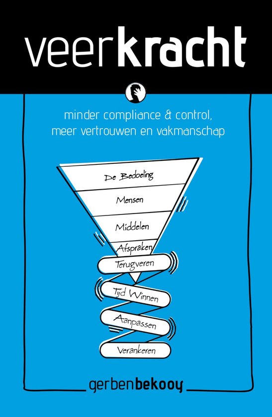 Veerkracht - cover
