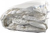 Heavenly single - 200x200 - Couette synthétique