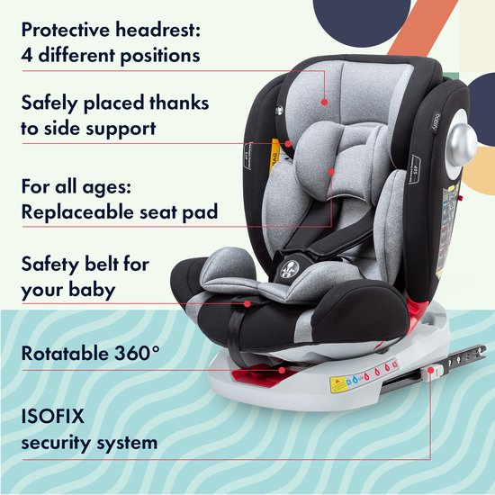 Siège auto rotatif isofix 0 à 12 ans – New Born