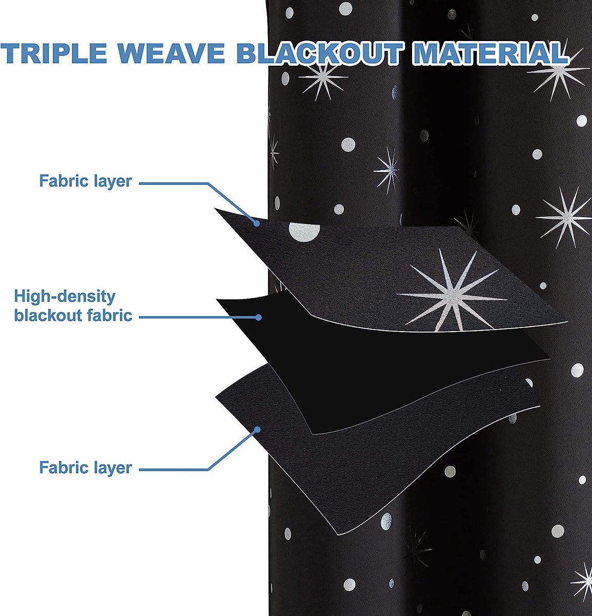 Rideaux Occultants Enfant Étoiles Argentées – Lot De 2 Panneaux Noirs Opaques Avec Œillets – Chambre Bébé Garçon Fille