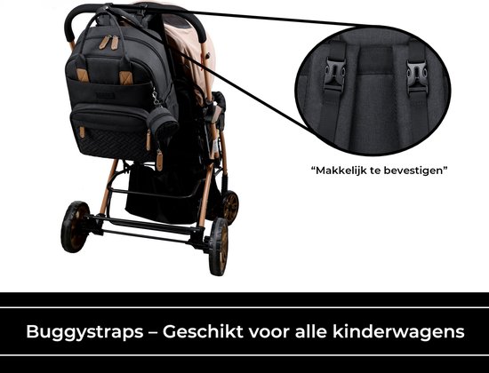 Tips leuke luiertas / mom bag met vakjes? | 1 | 24baby Forum