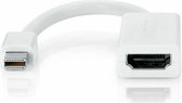Adapter Mini Display Port naar HDMI Mobility Lab MAC8007 Wit