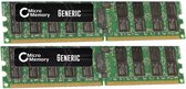 MicroMemory 8GB DDR2 667Mhz 8GB DDR2 667MHz geheugenmodule