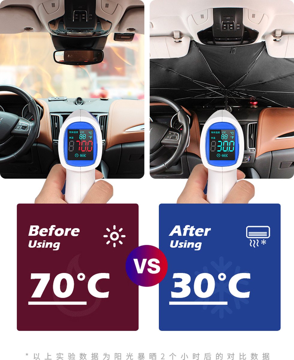 Zonnescherm voor de voorruit van de auto voor FORD S MAX