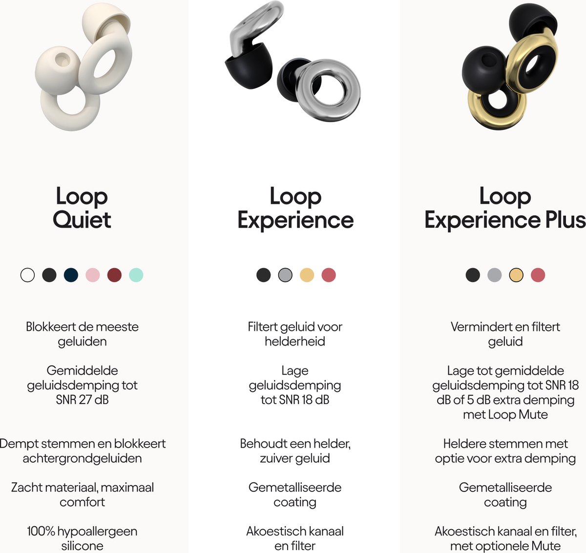 Loop Experience - Bouchons d'Oreille Antibruit pour la sensibilité au  bruit, la concentration, la musique et la moto - 18dB - Argent - Cdiscount  Santé - Mieux vivre