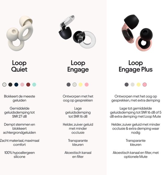 Loop Earplugs Engage Plus - premium oordoppen voor gehoorbescherming (16+5dB) in XS/S/M/L - subtiel, transparant design - geschikt voor dagelijks gebruik, heldere communicatie, sociale activiteiten, focus en ouders - Crystal - Loop