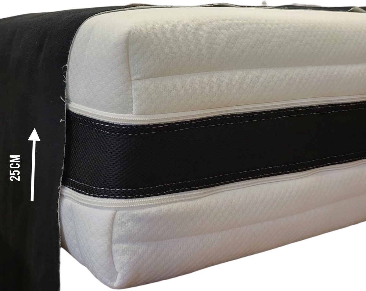 Matras Pocketveren 7-zone 25 cm dik - ' 160x200 ' - 3D Afritsbaar Hoes – tweepersoonsmatras- Hr koudschuim Pocketveer