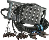 Klotz TrueLink Multicore 24/8 30m XLR/XLR - Multicore kabel