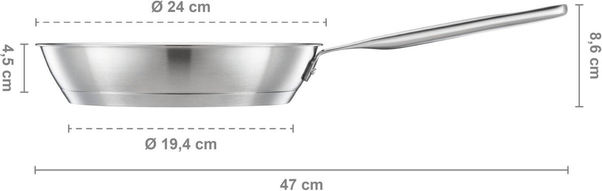 Poêle à Frire Norden Steel 2023 En Acier Inoxydable De Fiskars