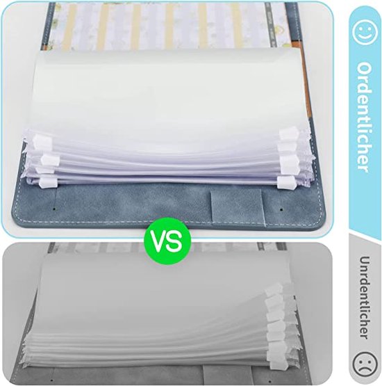 Budgetplanner Budget planner, money sleeves, ring binder, financial