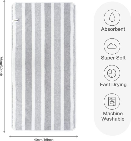 Microvezel droogdoek €8,45- schoonmaakproducten